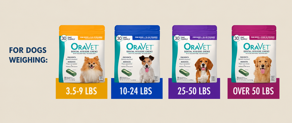 OraVet Hygiene Dental chews for Medium dogs