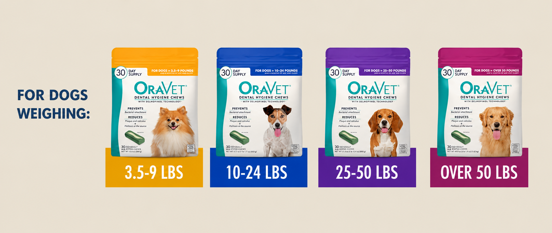 OraVet Hygiene Dental chews for Medium dogs