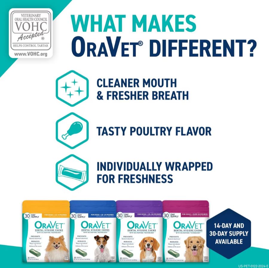 OraVet Hygiene Dental chews for Medium dogs